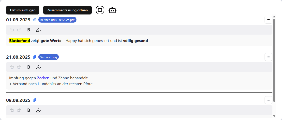 Vetpanel Treatment Documentation